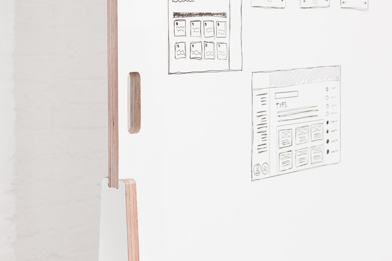 Divide whiteboard detail