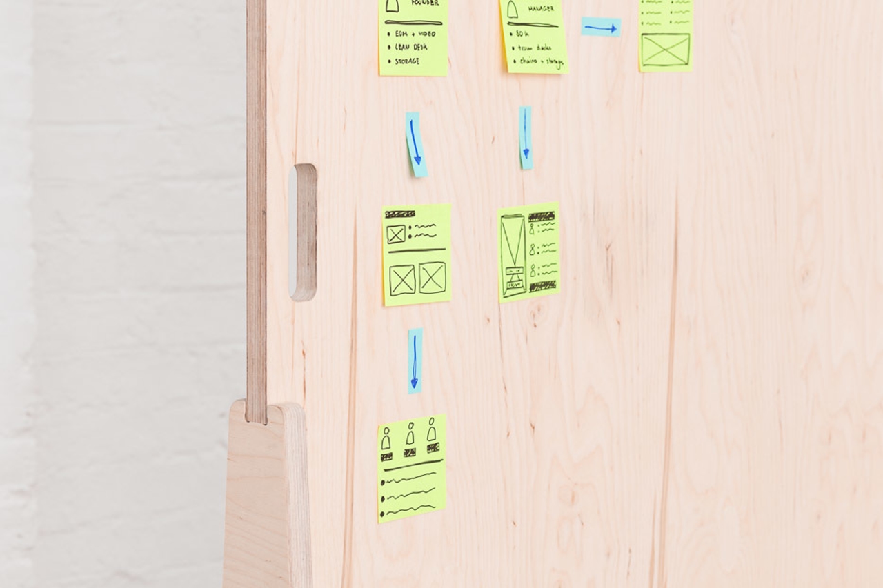 opendesk furniture divide blog body image Shot2 1932 v01 edit